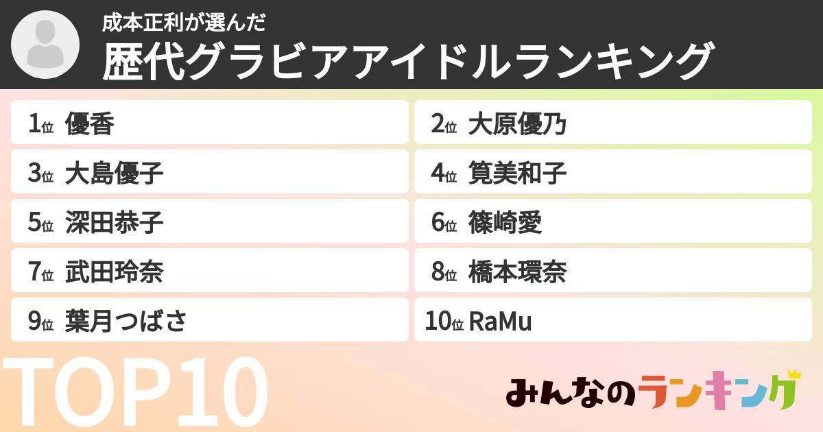 成本正利さんの「歴代グラビアアイドルランキング」