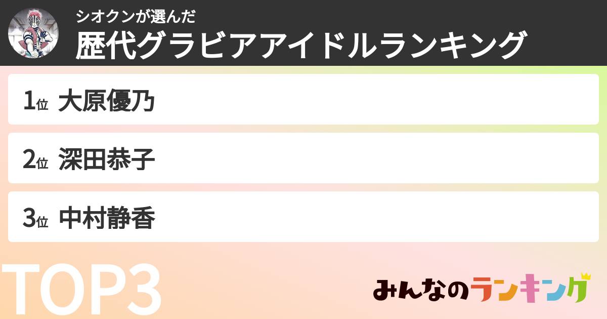 シオクンさんの「歴代グラビアアイドルランキング」