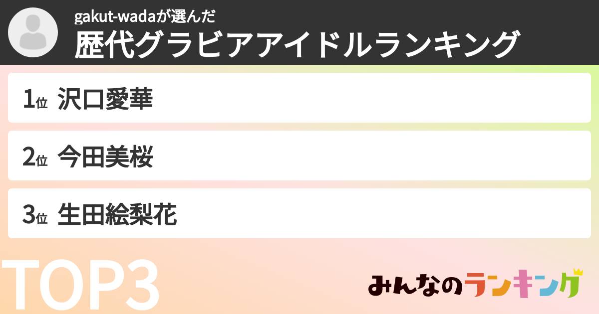 gakut-wadaさんの「歴代グラビアアイドルランキング」