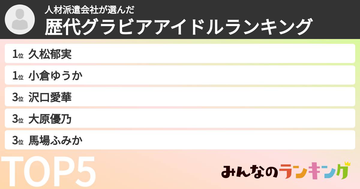 人材派遣会社さんの「歴代グラビアアイドルランキング」