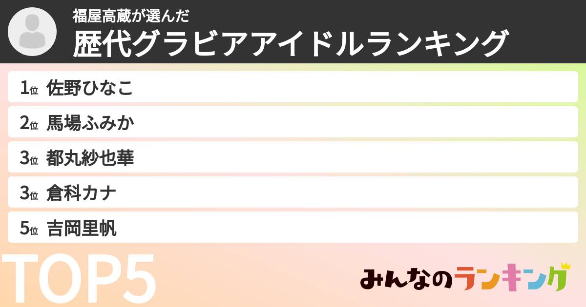 福屋高蔵さんの「歴代グラビアアイドルランキング」