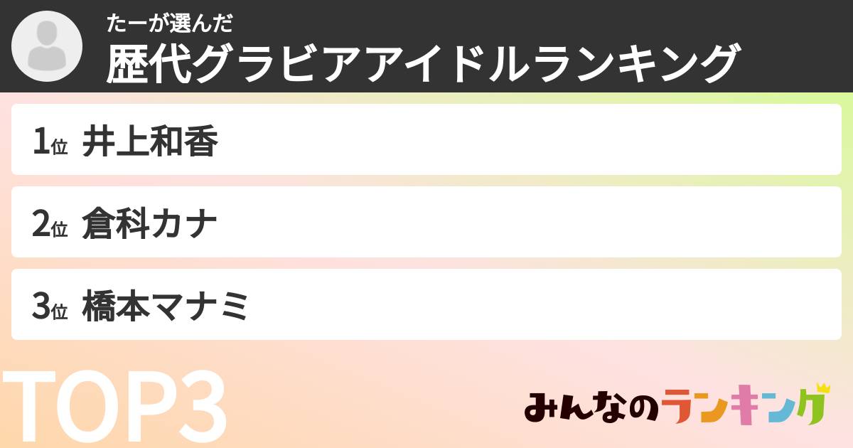 たーさんの「歴代グラビアアイドルランキング」