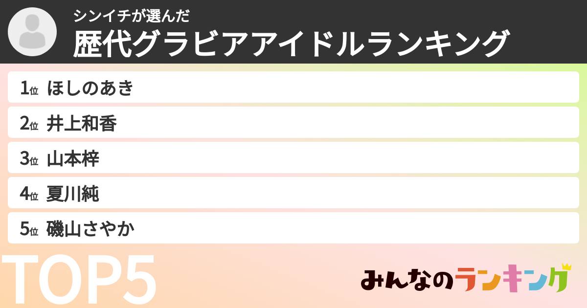 シンイチさんの「歴代グラビアアイドルランキング」