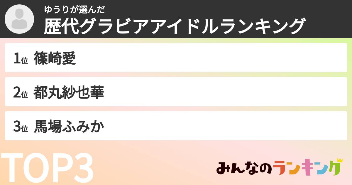 ゆうりさんの「歴代グラビアアイドルランキング」