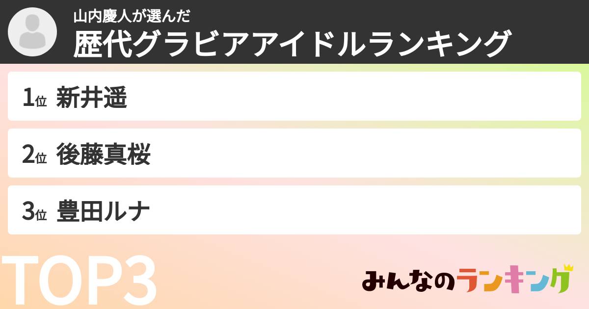 山内慶人さんの「歴代グラビアアイドルランキング」