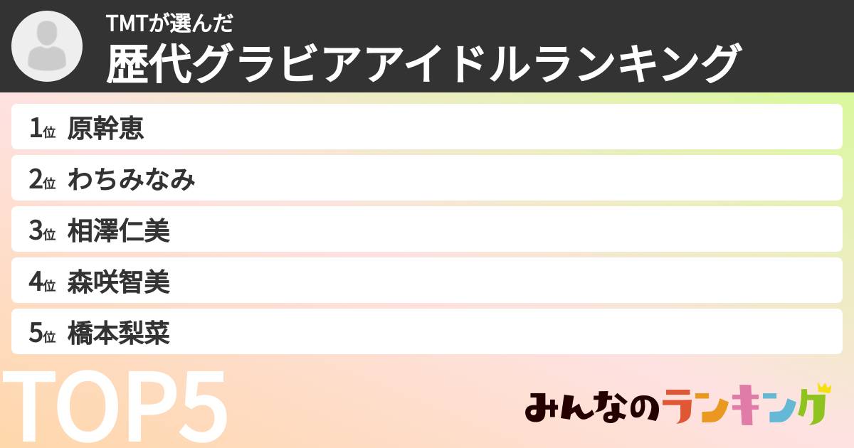 TMTさんの「歴代グラビアアイドルランキング」