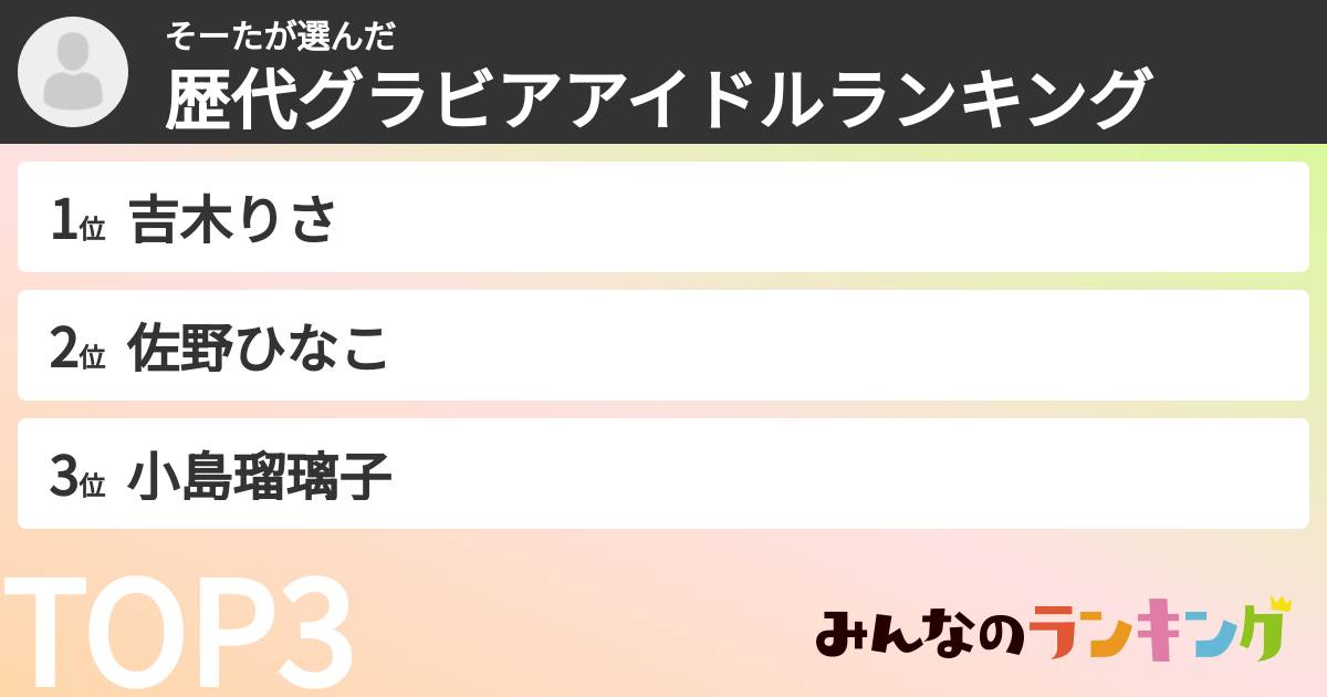 そーたさんの「歴代グラビアアイドルランキング」