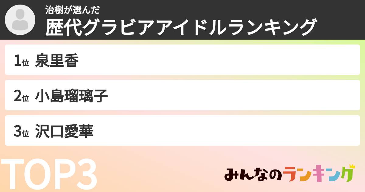 治樹さんの「歴代グラビアアイドルランキング」
