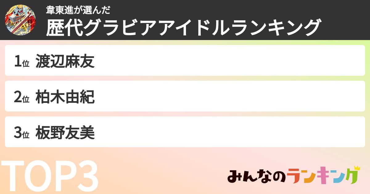 韋東進さんの「歴代グラビアアイドルランキング」