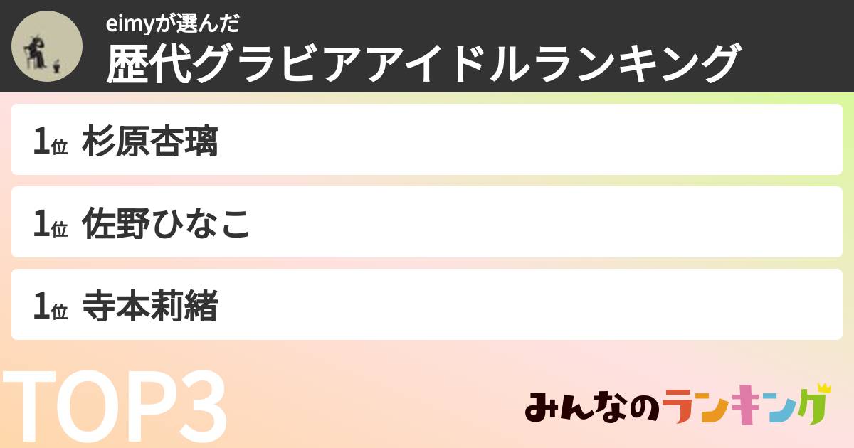 eimyさんの「歴代グラビアアイドルランキング」