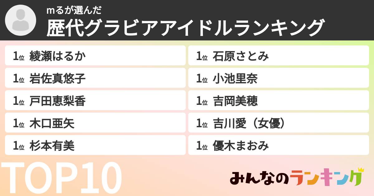 mるさんの「歴代グラビアアイドルランキング」