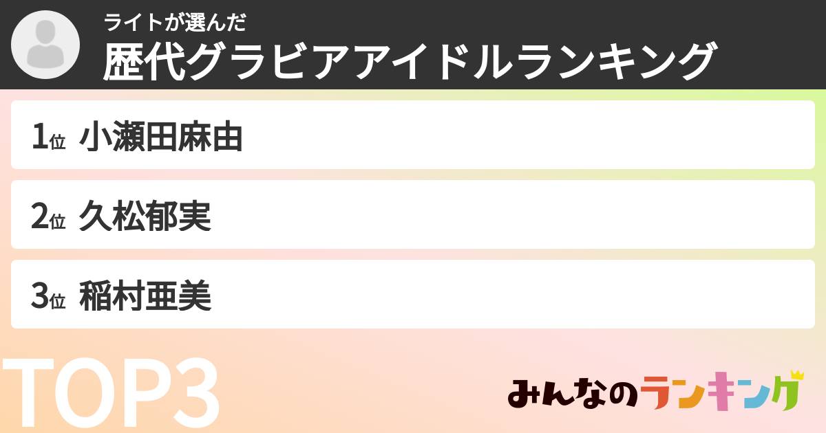 ライトさんの「歴代グラビアアイドルランキング」