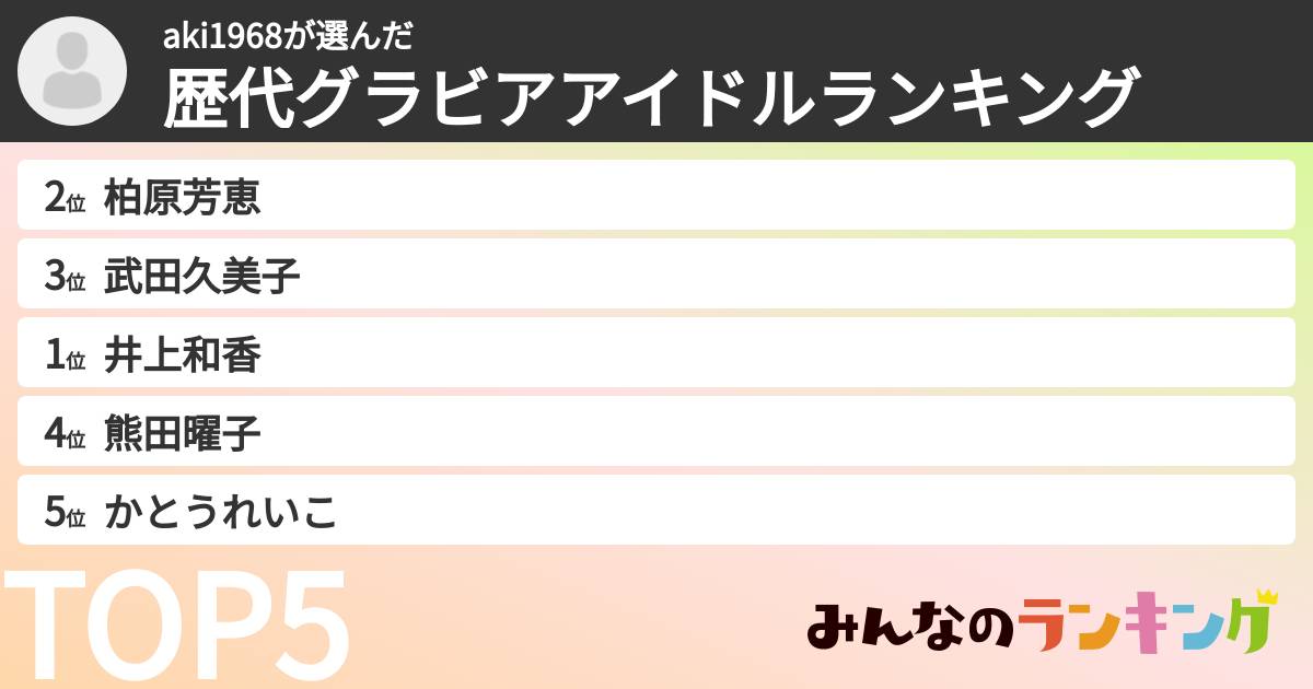 aki1968さんの「歴代グラビアアイドルランキング」