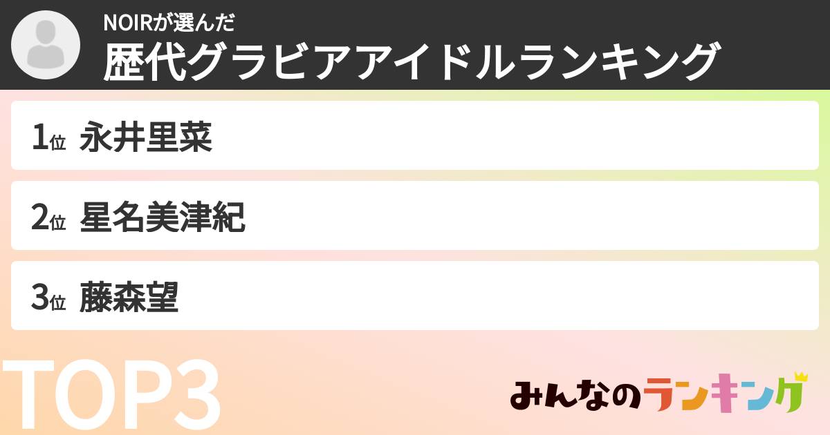 NOIRさんの「歴代グラビアアイドルランキング」