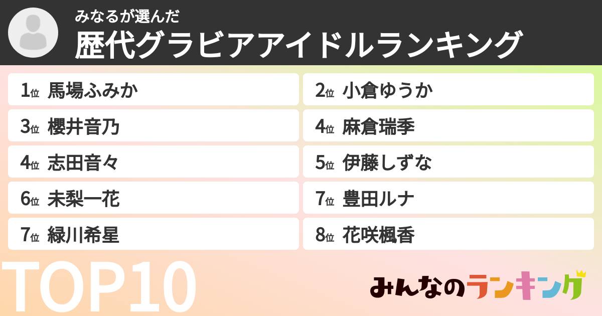 みなるさんの「歴代グラビアアイドルランキング」