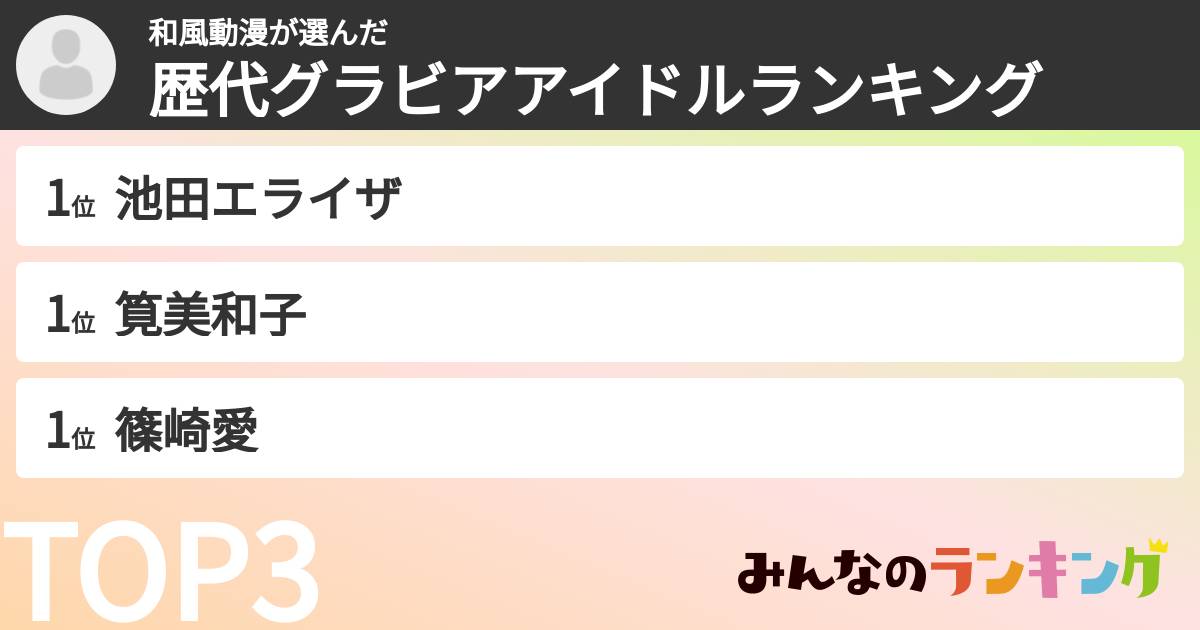 和風動漫さんの「歴代グラビアアイドルランキング」