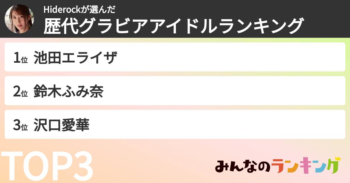 Hiderockさんの「歴代グラビアアイドルランキング」