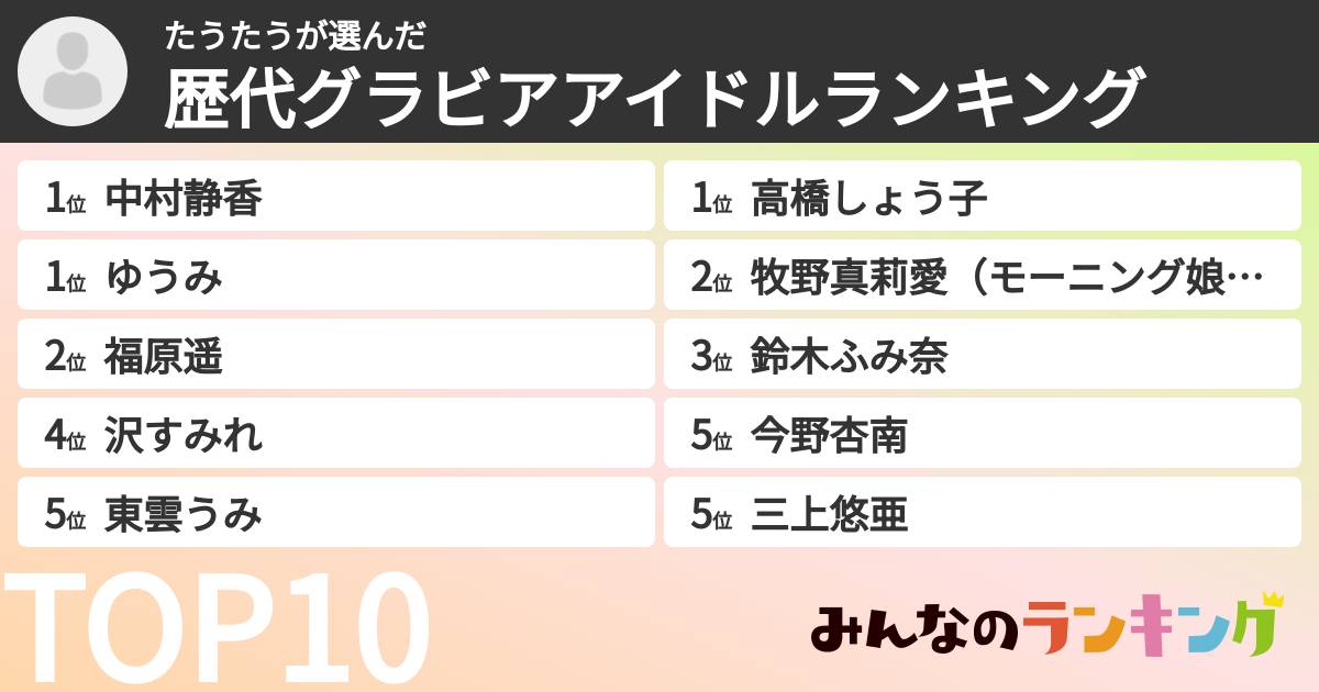 たうたうさんの「歴代グラビアアイドルランキング」