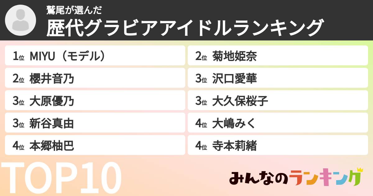 鷲尾さんの「歴代グラビアアイドルランキング」