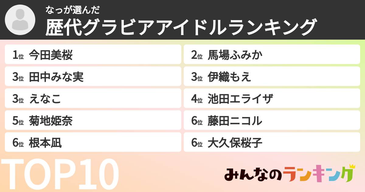 なっさんの「歴代グラビアアイドルランキング」