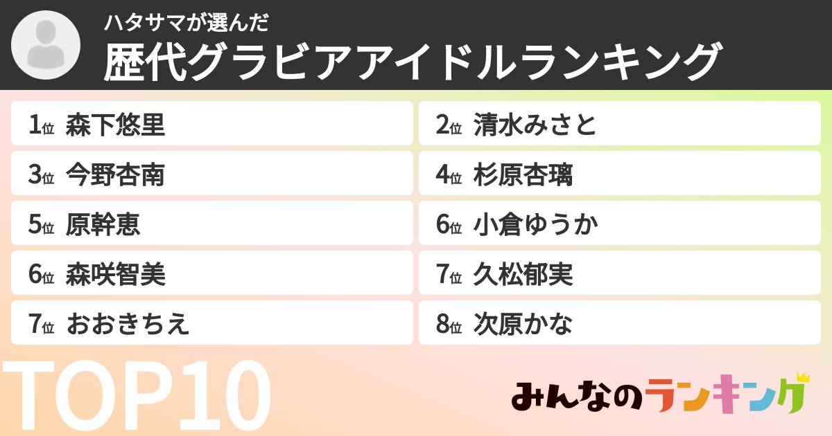 ハタサマさんの「歴代グラビアアイドルランキング」