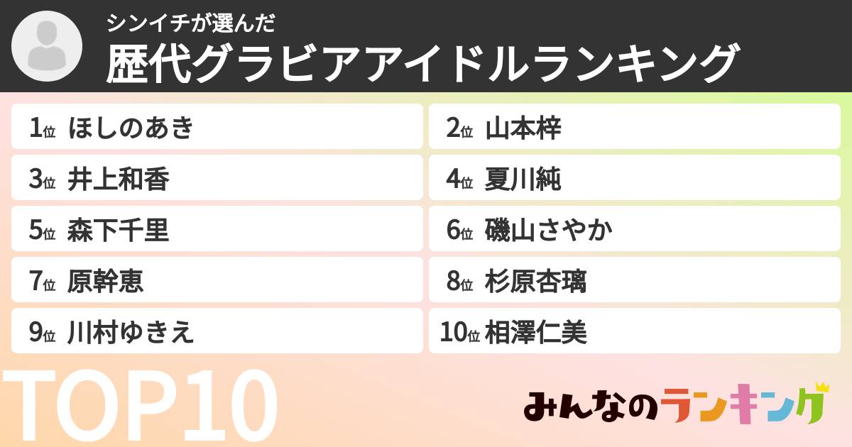 シンイチさんの「歴代グラビアアイドルランキング」