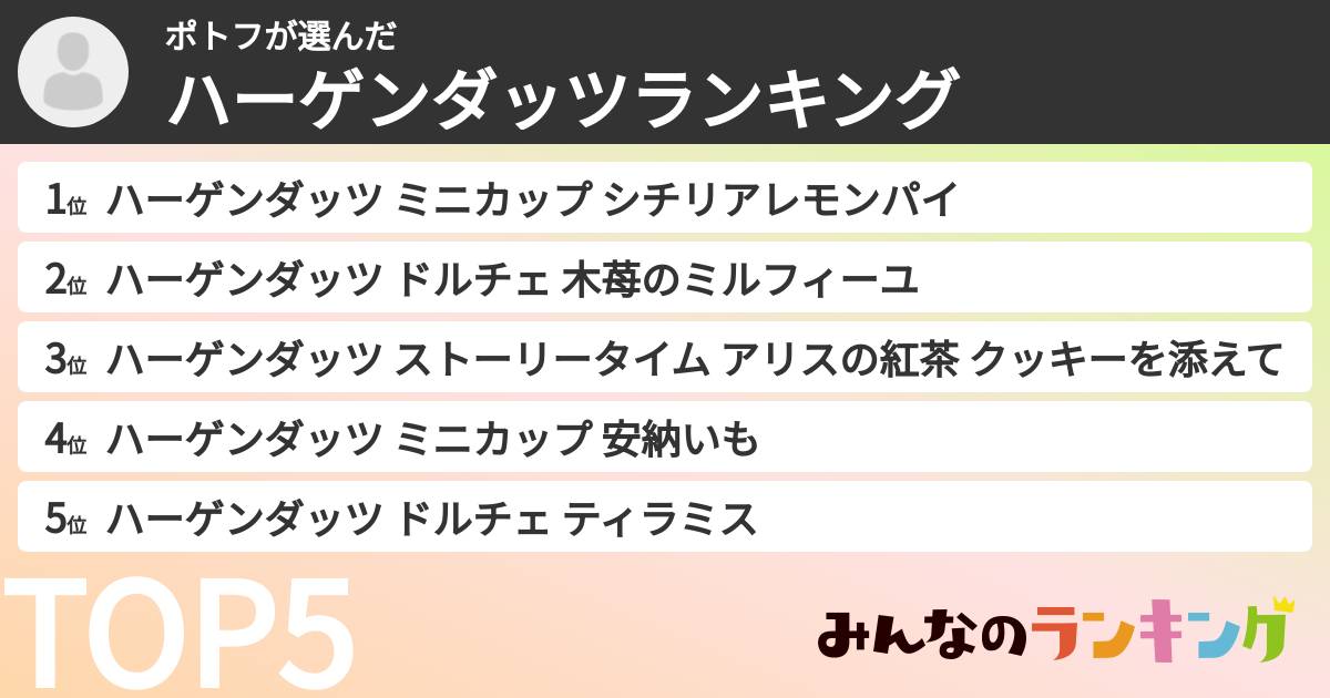 ポトフさんの「ハーゲンダッツランキング」