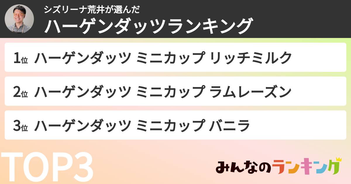 シズリーナ荒井さんの「ハーゲンダッツランキング」