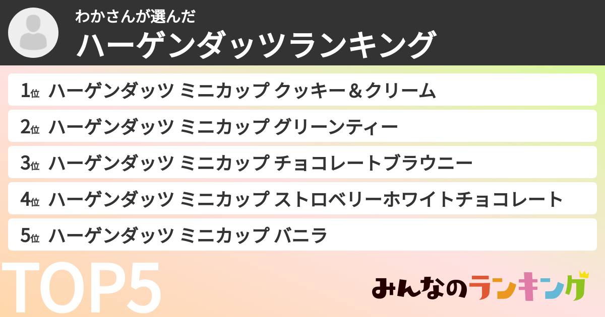 わかさんさんの「ハーゲンダッツランキング」