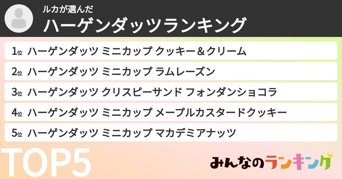 ルカさんの「ハーゲンダッツランキング」