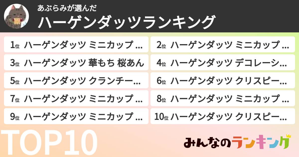 あぶらみさんの「ハーゲンダッツランキング」
