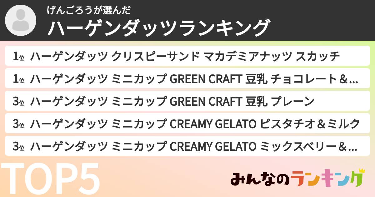 げんごろうさんの「ハーゲンダッツランキング」
