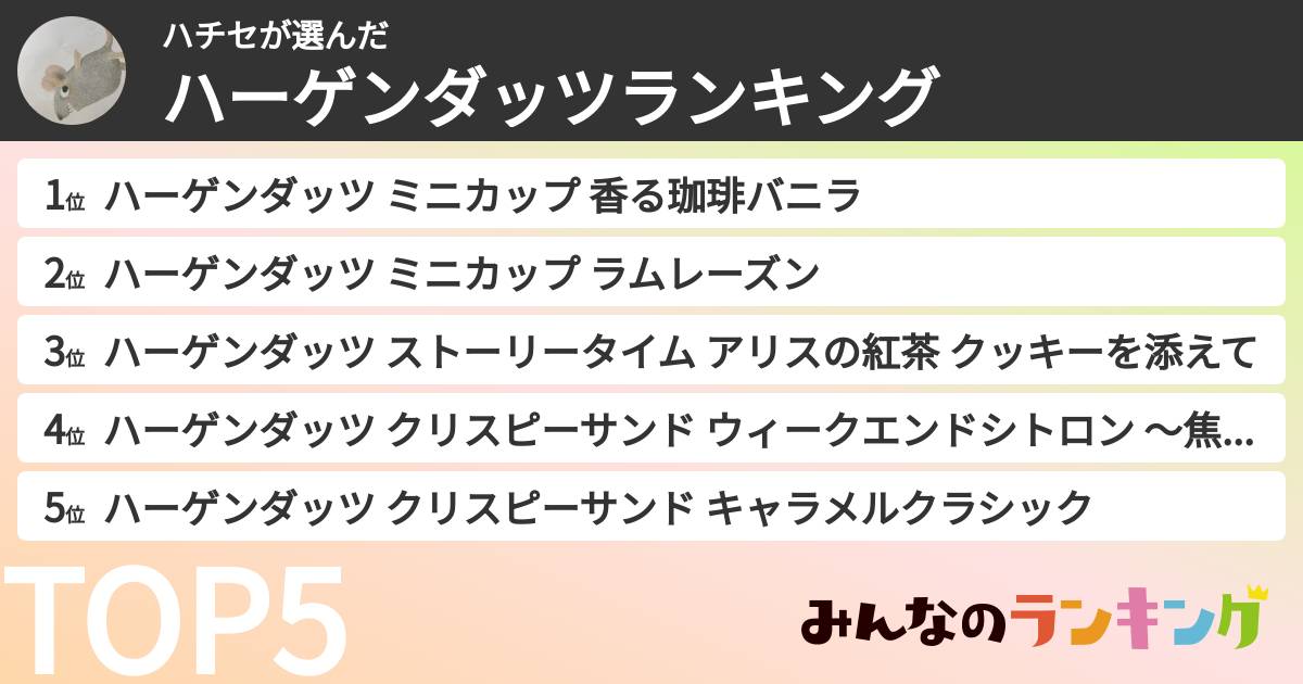 ハチセさんの「ハーゲンダッツランキング」