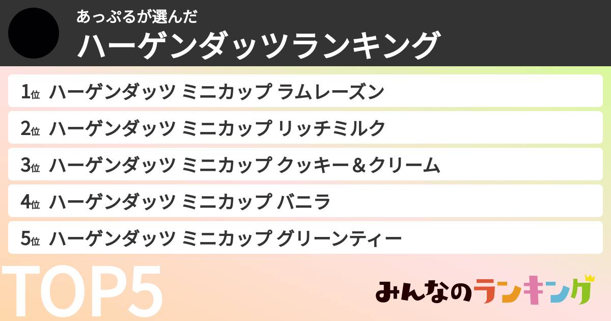 あっぷるさんの「ハーゲンダッツランキング」