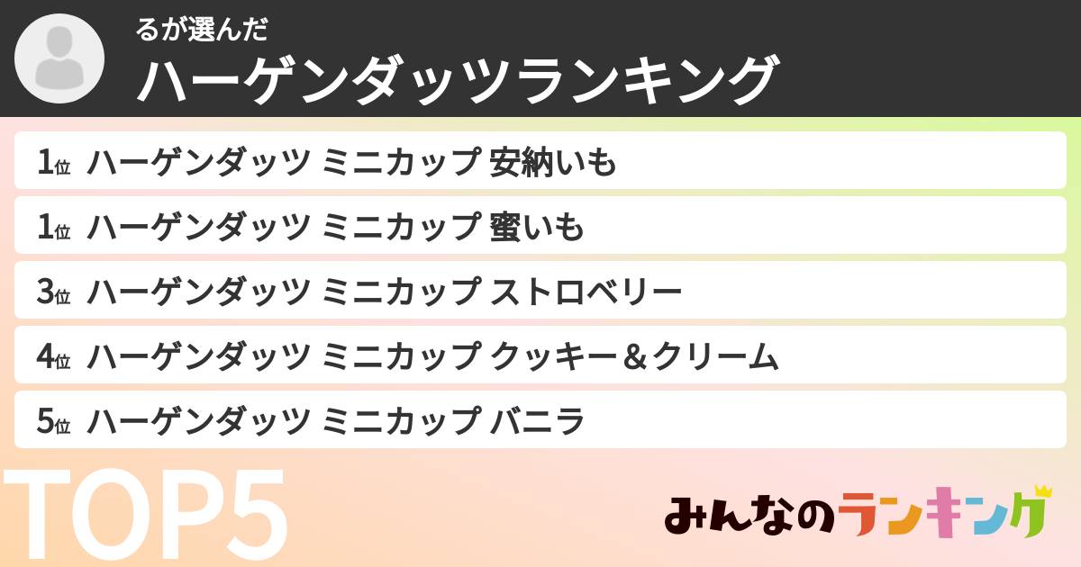 るさんの「ハーゲンダッツランキング」