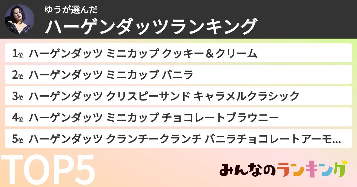 ゆうさんの「ハーゲンダッツランキング」