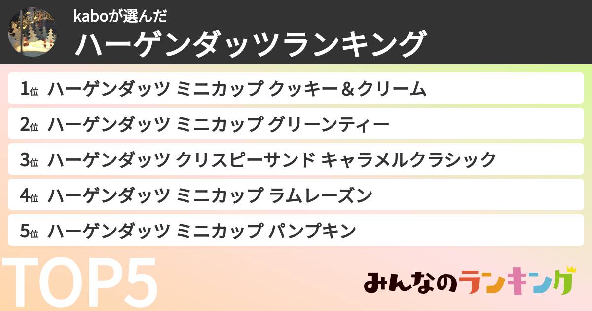 kaboさんの「ハーゲンダッツランキング」