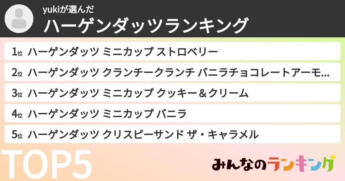 yukiさんの「ハーゲンダッツランキング」