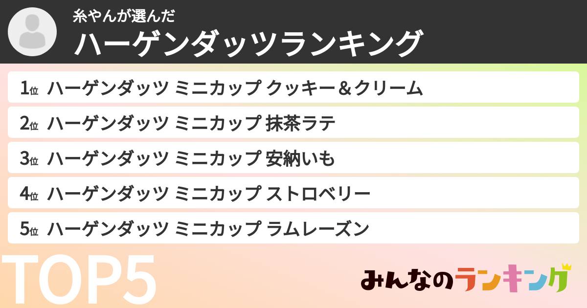 糸やんさんの「ハーゲンダッツランキング」