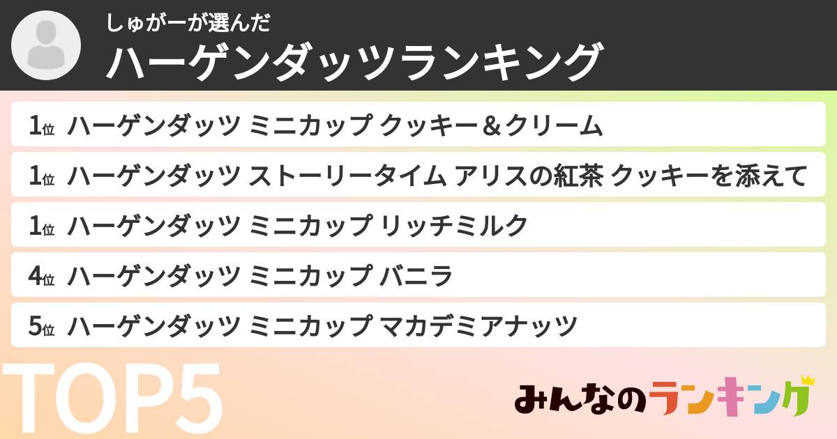 しゅがーさんの「ハーゲンダッツランキング」
