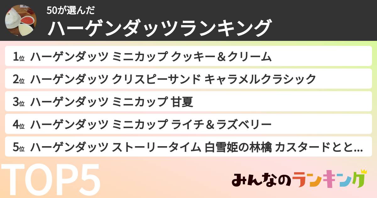 50さんの「ハーゲンダッツランキング」