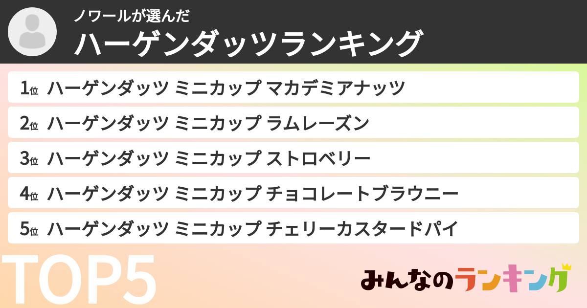 ノワールさんの「ハーゲンダッツランキング」