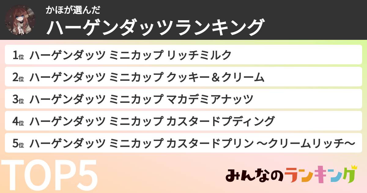 かほさんの「ハーゲンダッツランキング」