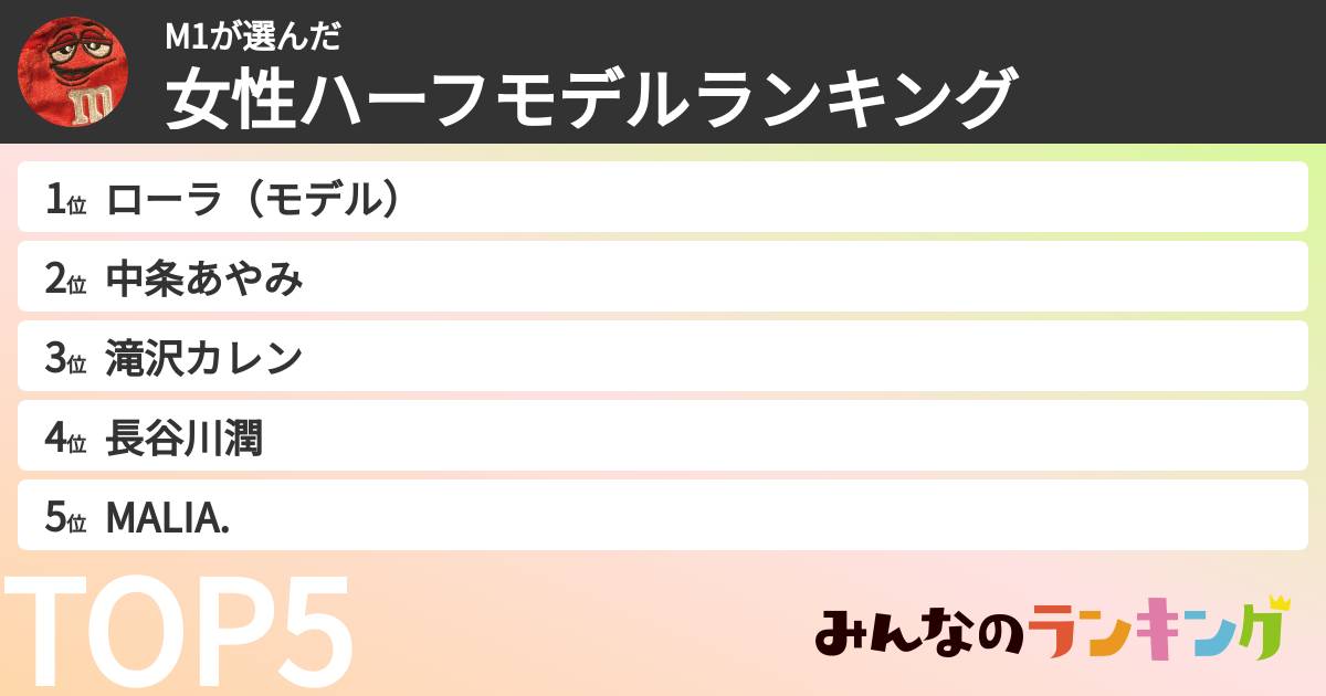 M1さんの「女性ハーフモデルランキング」