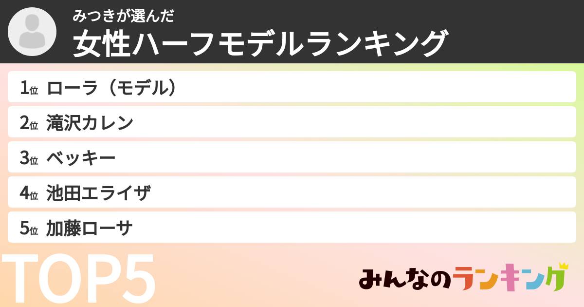みつきさんの「女性ハーフモデルランキング」