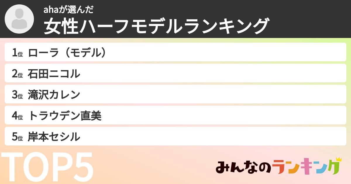 ahaさんの「女性ハーフモデルランキング」