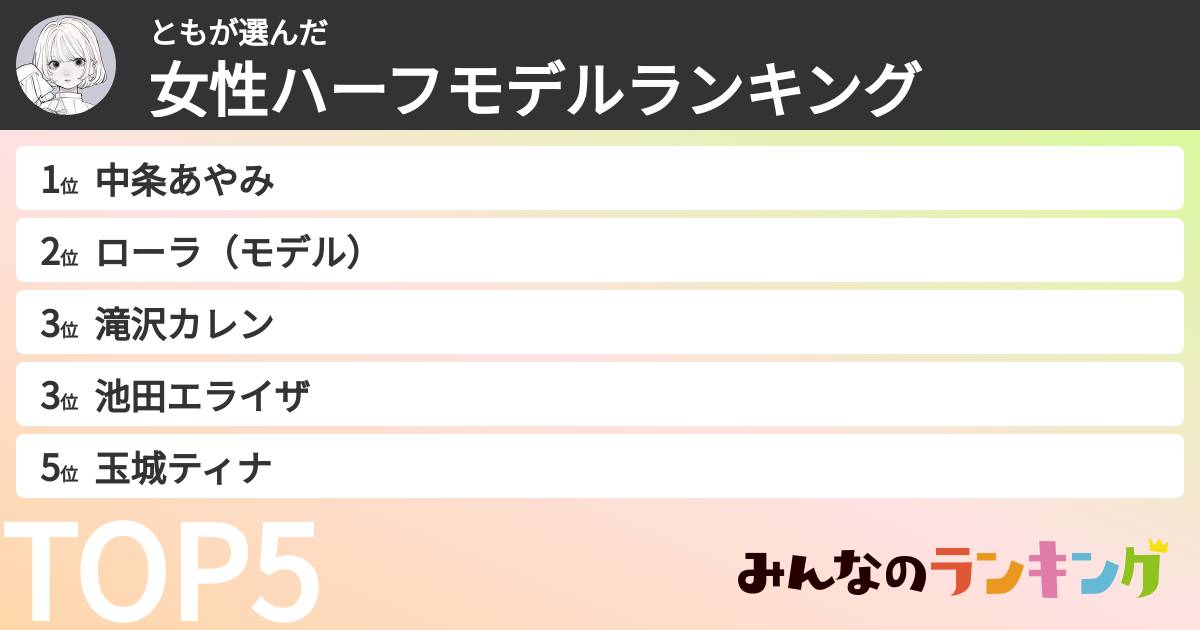 ともさんの「女性ハーフモデルランキング」