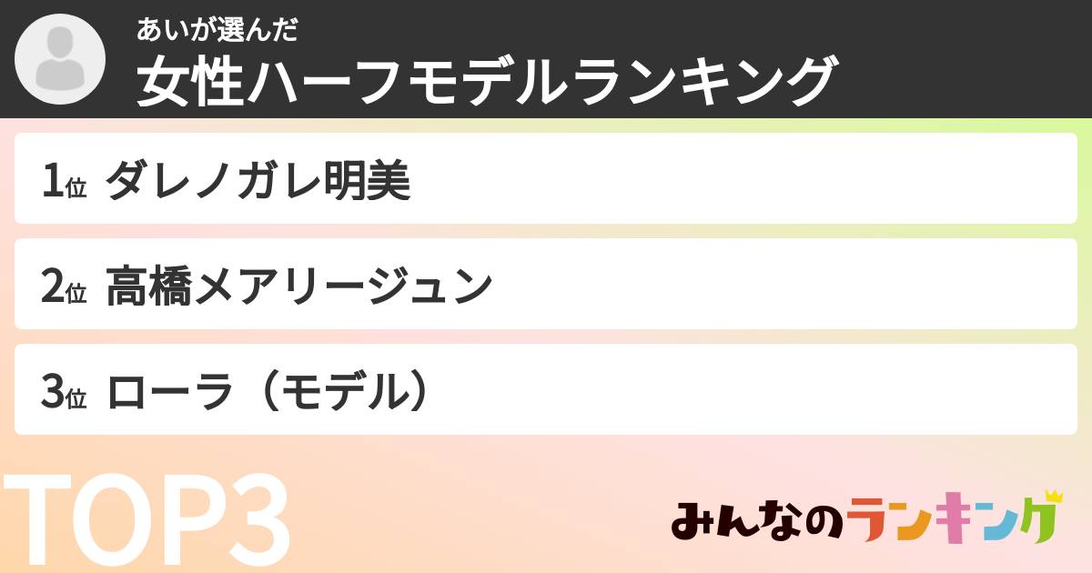 あいさんの「女性ハーフモデルランキング」