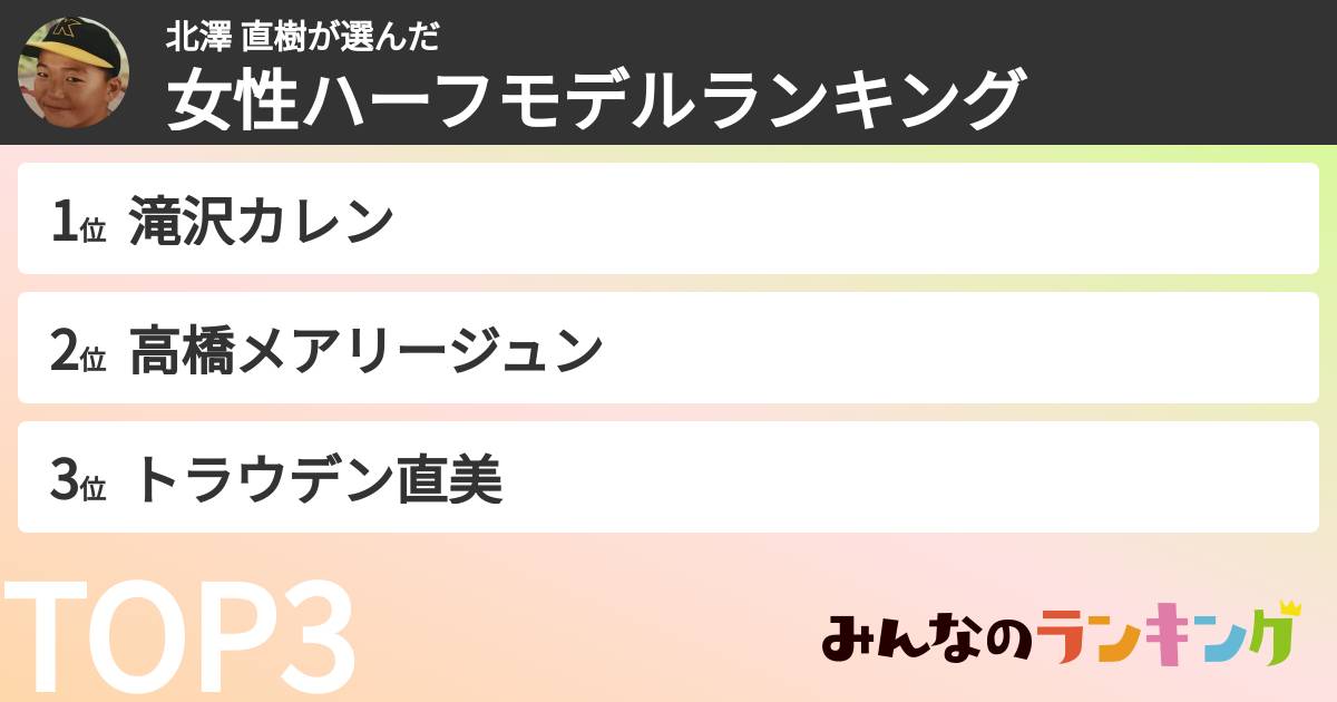 北澤 直樹さんの「女性ハーフモデルランキング」