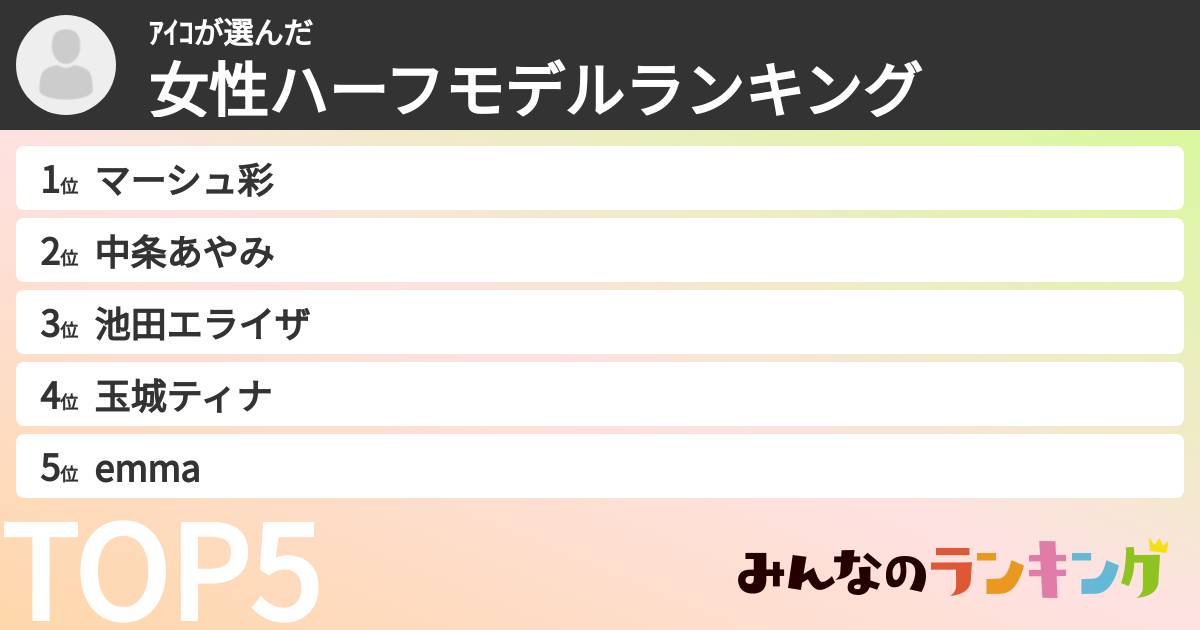アイコさんの「女性ハーフモデルランキング」